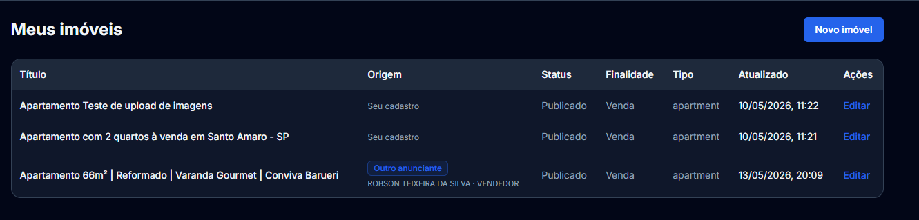Lista de imóveis com botão Novo imóvel